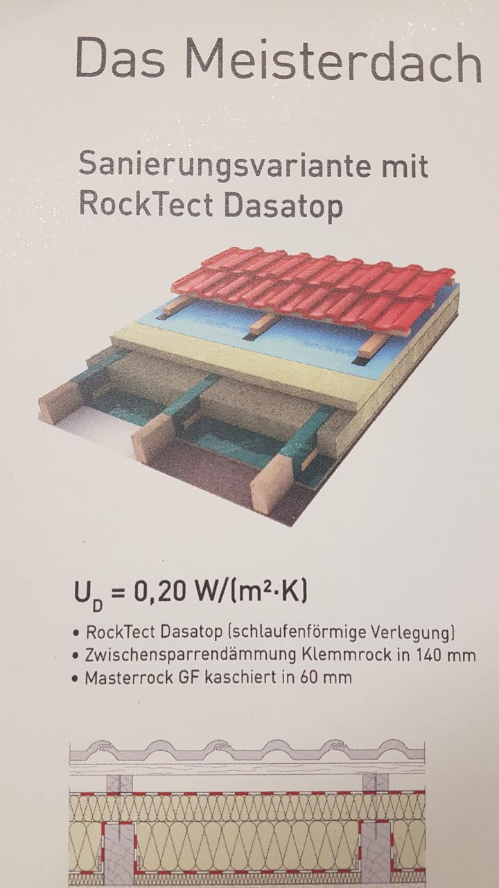 Dämmung & Schallschutz – Projektfoto 1